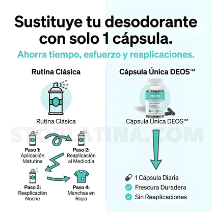 Desodorante corporal Deos®