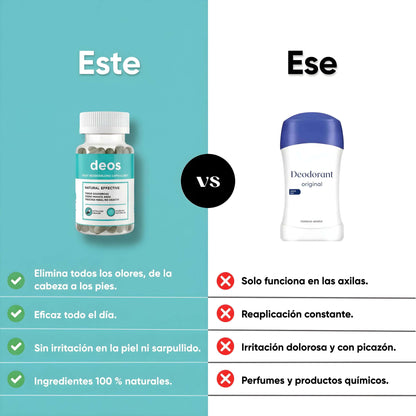 Desodorante corporal Deos®
