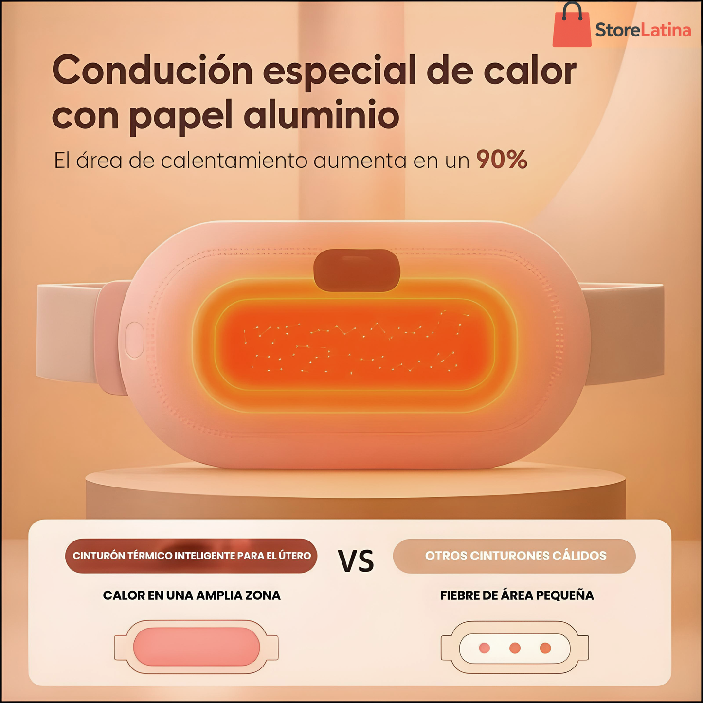 Cinturón Masajeador de Cólicos - ¡Siéntete Mejor en Minutos!