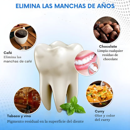 WHITENING STRIPS : Kit profesional de blanqueamiento dental