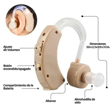 Amplificador Auditivo